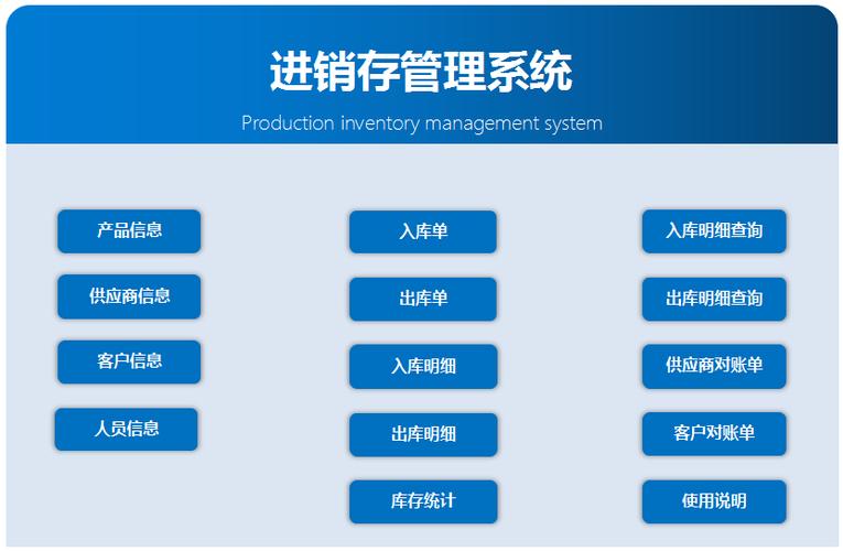 公式,稍微修改数据,可以直接套用,对账,明细查询都非常方便,高效办公