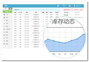 r2办公用品管理软件下载 v1.0 跑跑车软件下载